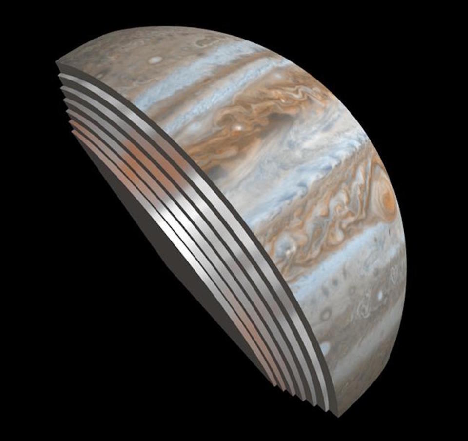 jupiter cloud layers nasa jpl swri PIA21107