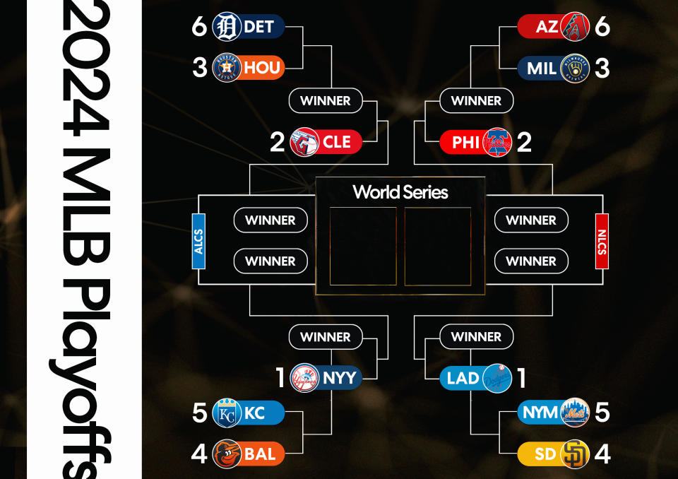 Braket playoff jika Mets menyapu doubleheader hari Senin. (Henry Russell/Yahoo Olahraga)