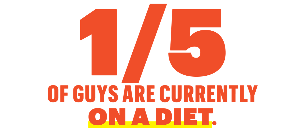 1 in five guys are currently on a diet