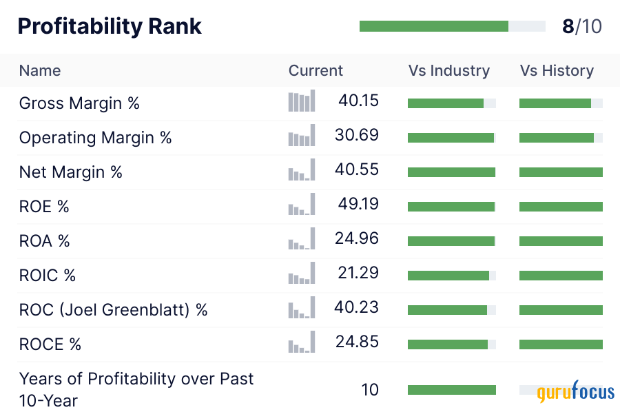 2 Undervalued Lithium Mining Stocks to Consider