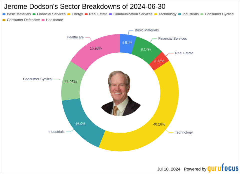 Jerome Dodson's Strategic Exits and New Positions Highlight Q2 2024 Moves, with a Focus on Block Inc