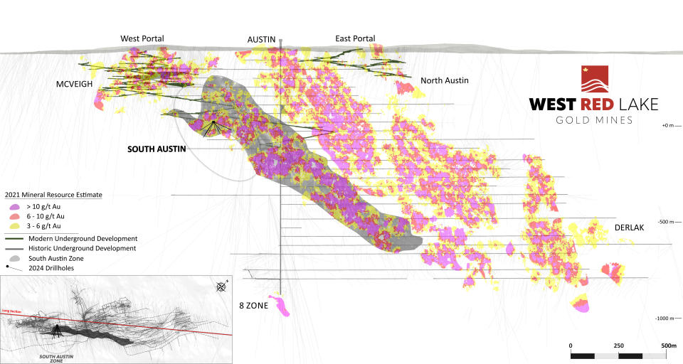 Figure 2-WRLG_Madsen_SouthAustin_LongSection