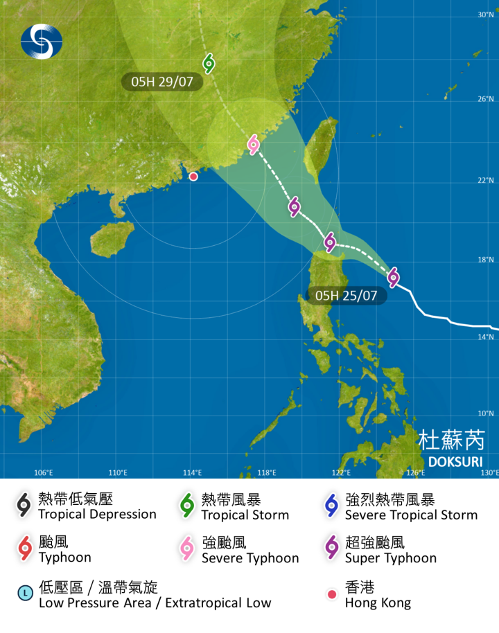 超強颱風 杜蘇芮 在香港時間 2023 年 07 月 25 日 05 時的最新資料，香港之東南偏東約 1260 公里，中心附近最高持續風速每小時 185 公里，預料杜蘇芮會在未來一兩日移向呂宋海峽。