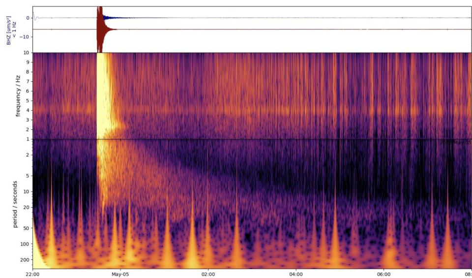 <em>This spectrogram shows the largest quake ever detected on another planet. Estimated at magnitude 5, this quake was discovered by NASA's InSight lander on May 4, 2022. CREDIT: NASA/JPL-Caltech/ETH Zurich.</em>