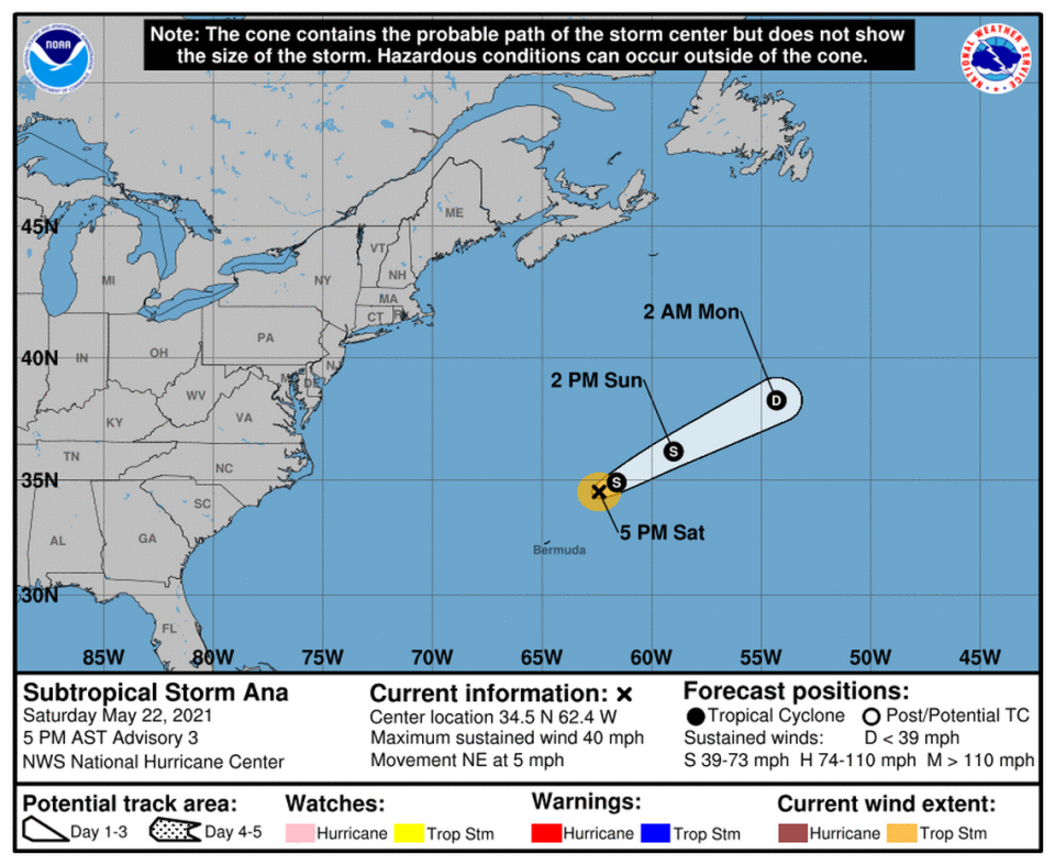 Forecast cone for Subtropical Storm Ana, as of 5 p.m.