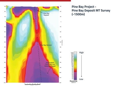 Preliminary Pine Bay MT Survey Results - March 2024 (CNW Group/Callinex Mines Inc.)