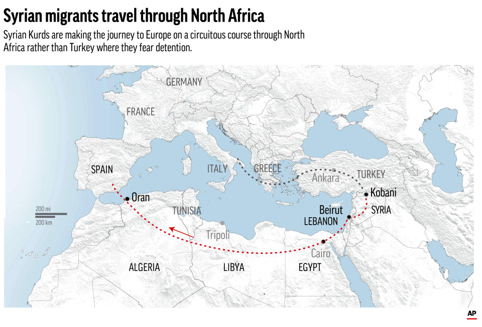 Map shows paths of Syrian Kurds seeking asylum in Europe.