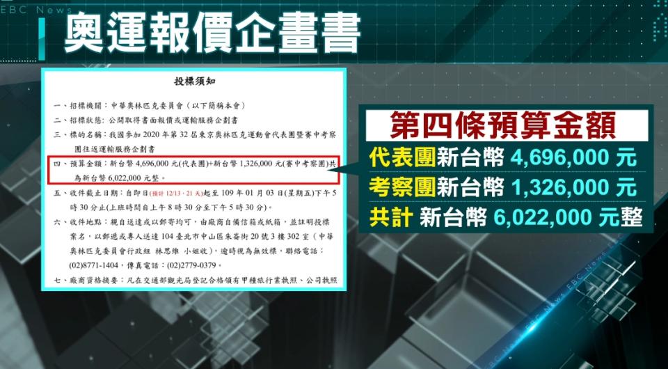 奧運報價企畫書曝光。（圖／東森新聞）