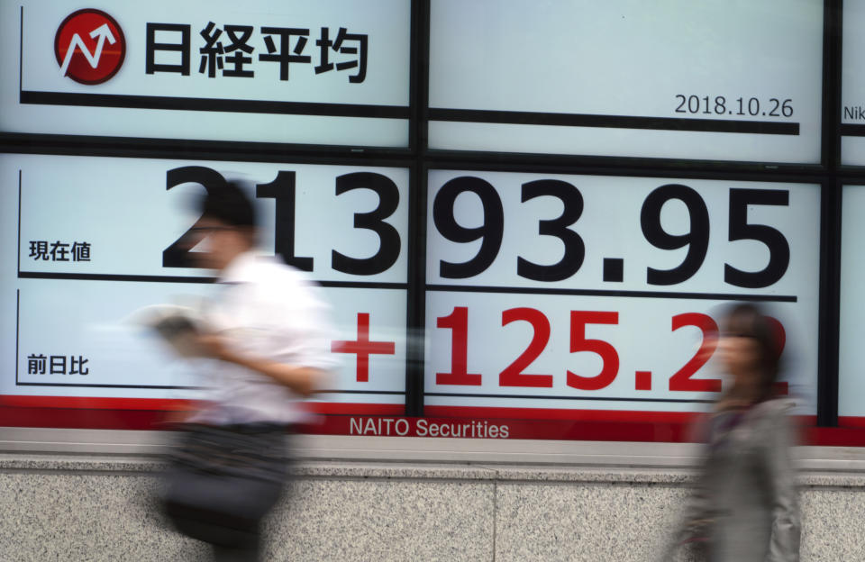 People walk past an electronic stock board showing Japan's Nikkei 225 index at a securities firm in Tokyo Friday, Oct. 26, 2018. Asian shares were mostly higher Friday, cheered by a jump on Wall Street as strong earnings reports from market bellwethers like Microsoft and Comcast gave a confidence boost to investors shaken by the recent wave of selling. (AP Photo/Eugene Hoshiko)