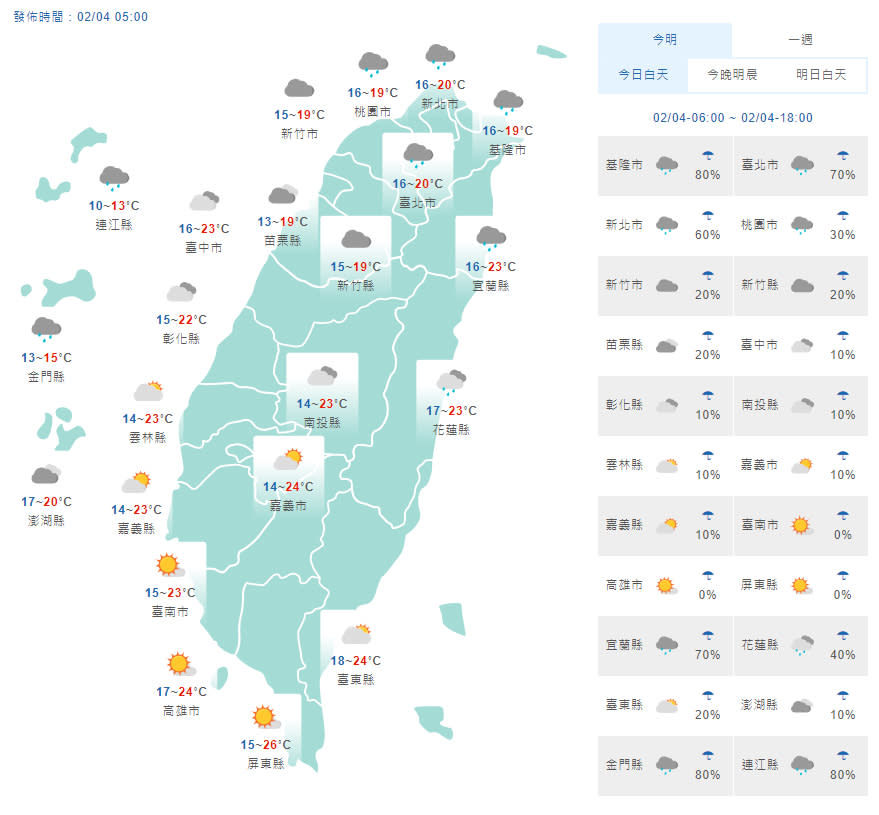 清晨夜裡各地低溫13至17度。（圖／中央氣象局）