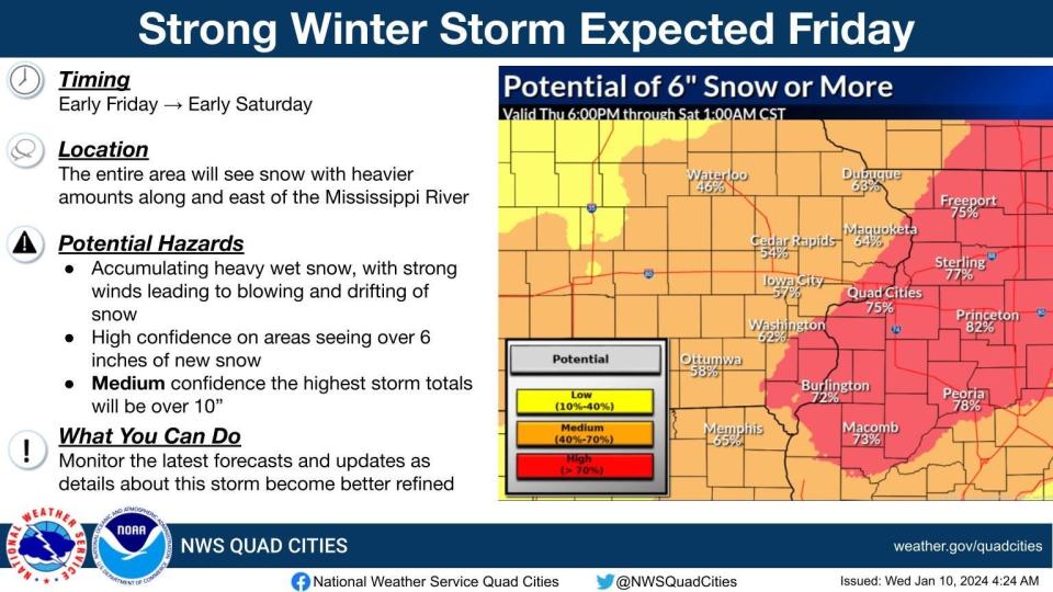 Another long duration strong winter storm will affect the area Friday morning into Saturday morning.