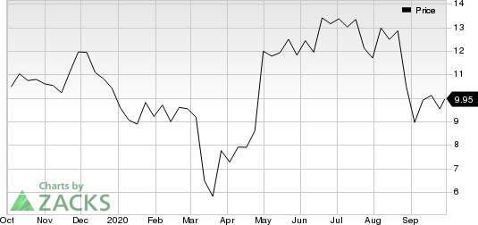 Spero Therapeutics, Inc. Price