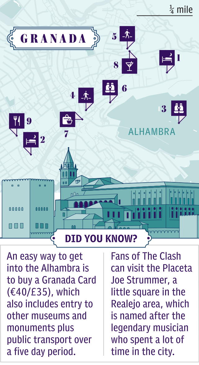 Granada city map