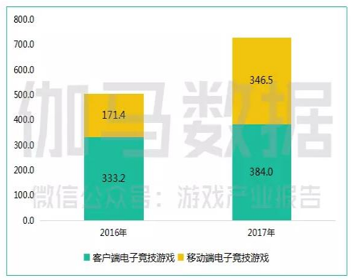 圖取材自速途網