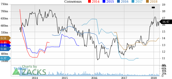 News (NWSA) reported earnings 30 days ago. What's next for the stock? We take a look at earnings estimates for some clues.