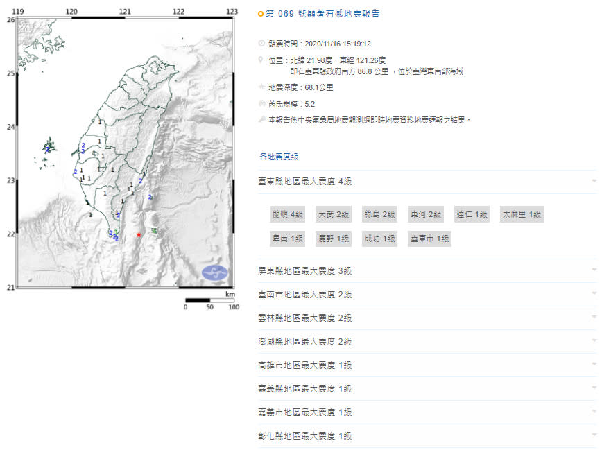 （取自氣象局網站）