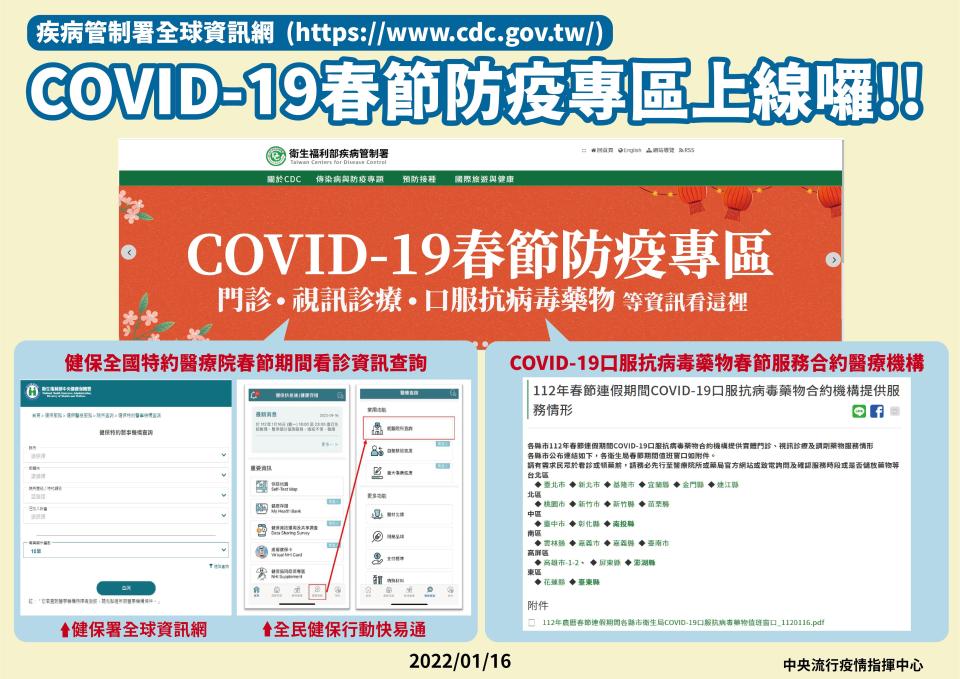 為了因應長達10天的農曆春節，指揮中心今公布春節間可看診拿藥院所資訊。（指揮中心提供）