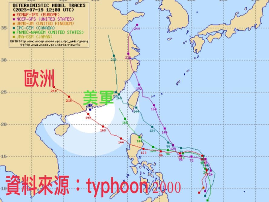 杜蘇芮最快週五形成！林嘉愷曝「颱風未來路徑」：有接近台灣的可能