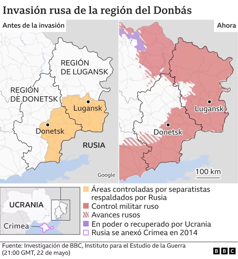 La evolución de la ofensiva del Donbass.