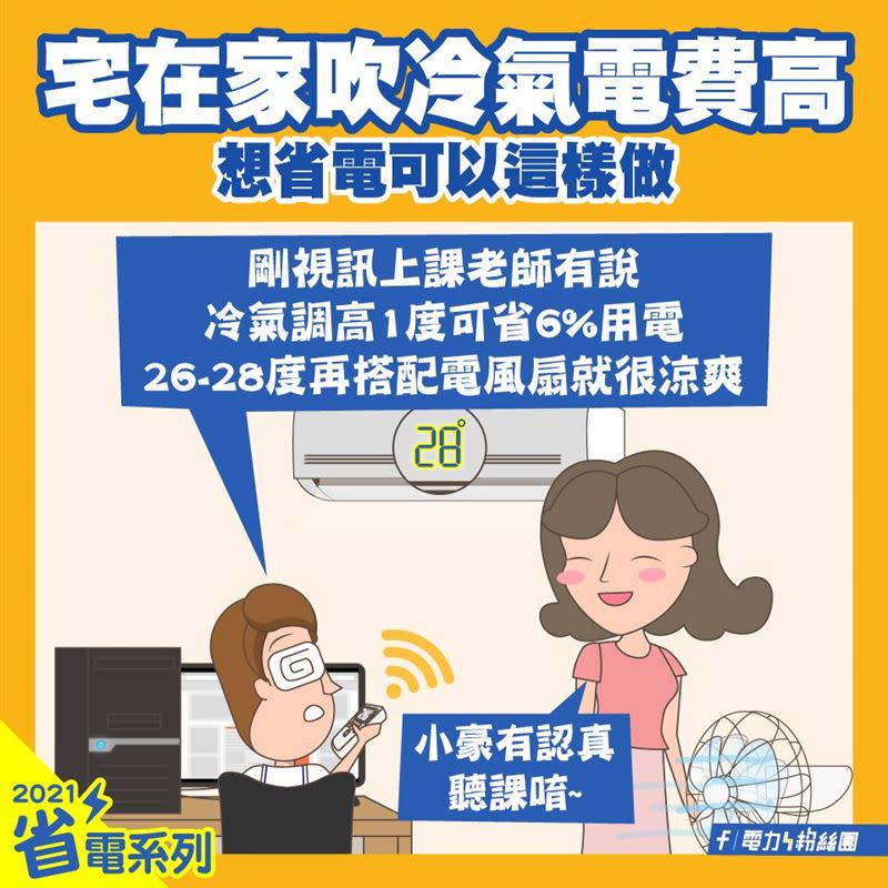 夏月電費自6月1日啟用，台電提供省電妙方。（圖／翻攝自電力粉絲團臉書）