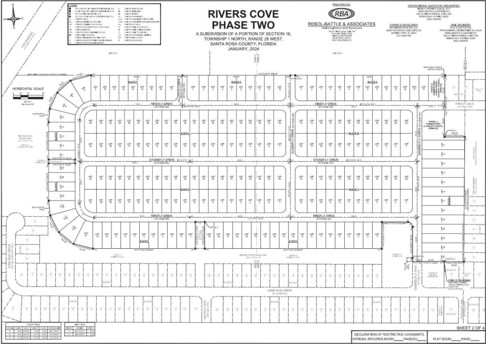 Final plat drawings for the second phase of the Rivers Cove residential development project, accepted by Santa Rosa County's Board of County Commissioners on Feb. 8