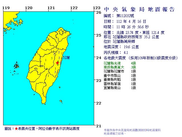 上午11:26發生芮氏規模4.1地震，震央位於花蓮縣政府西南方35.2公里，花蓮縣萬榮鄉，震深19.6公里。   圖：中央氣象局/提供