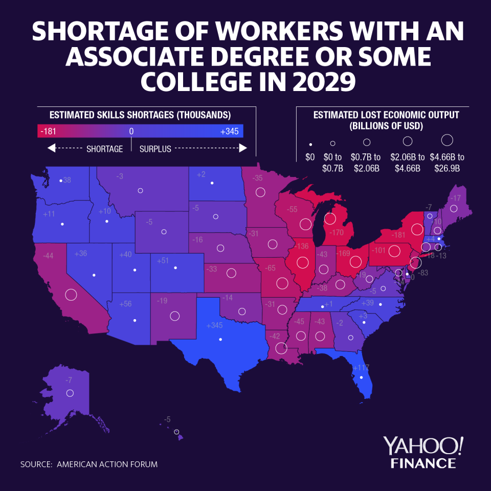 Graphic by David Foster/Yahoo Finance