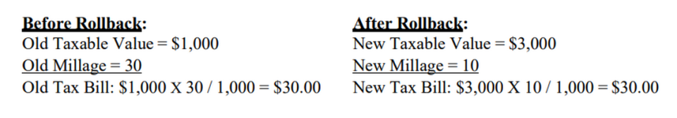 An example of how millage rollback works.