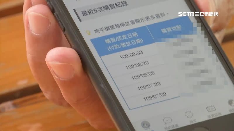 林先生發現藥局盜用他的個資偷買5次口罩。