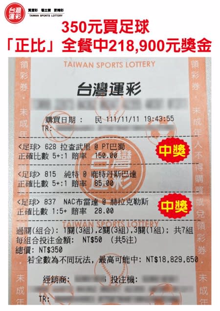 350元抱回21萬元獎金彩券