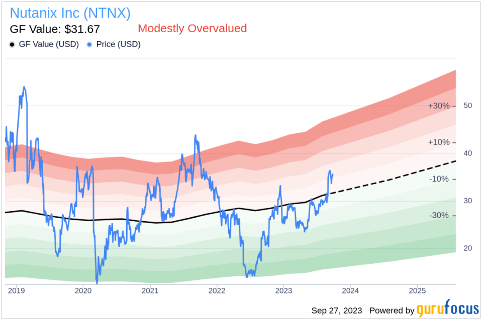 Insider Sell: COO David Sangster Sells 136,519 Shares of Nutanix Inc (NTNX)