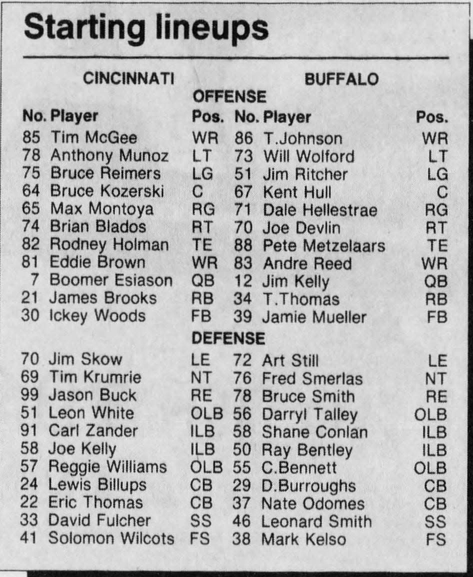 The starting lineups for the AFC Championship Game in the Jan. 8, 1989 Cincinnati Enquirer.