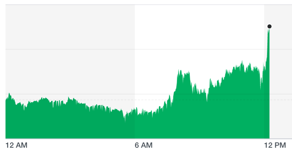 The pound jumped on Javid's resignation. (Yahoo Finance UK)