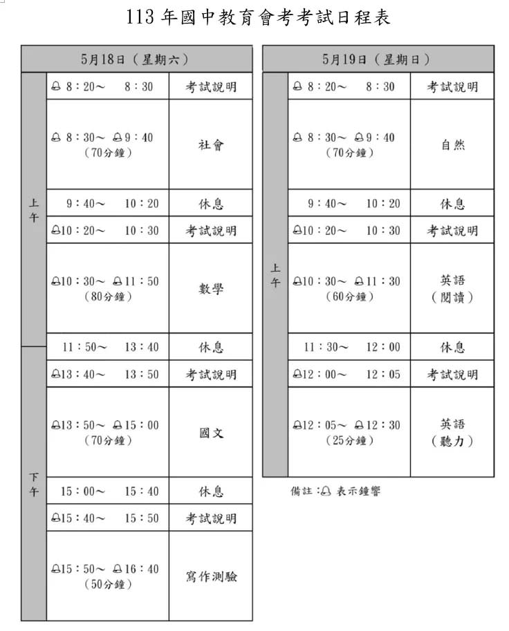 <strong>113年國中教育會考考試日程表。（圖／教育部提供）</strong>