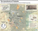 The mausoleums of Timbuktu