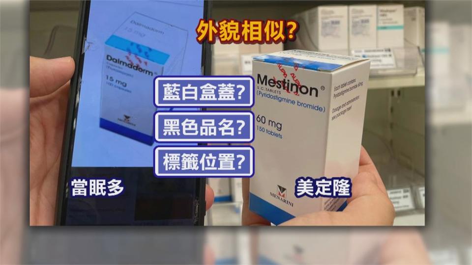 用於重症肌無力 處方用藥「美定隆」　錯裝安眠藥包裝