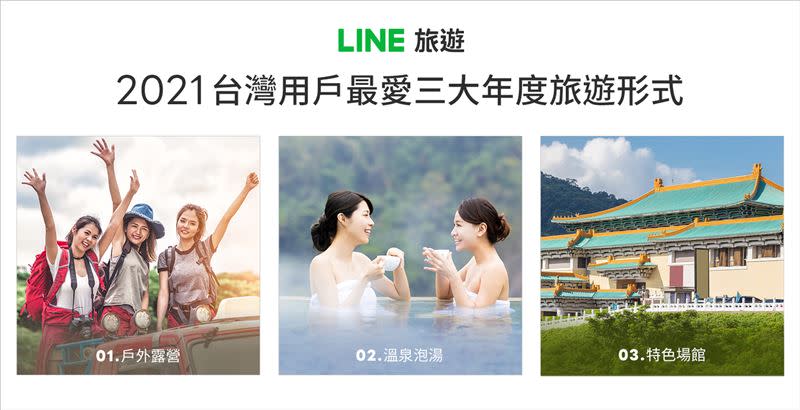 2021 LINE台灣用戶最愛三大年度旅遊形式：戶外露營、溫泉泡湯、特色場館（圖／LINE台灣提供）