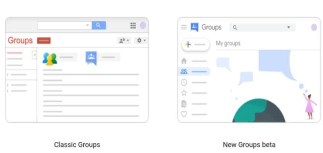 How to use the NEW Google Groups 