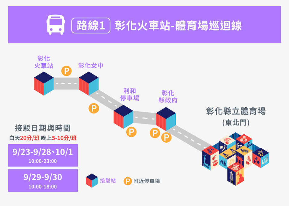 （圖片來源：彰化縣政府）