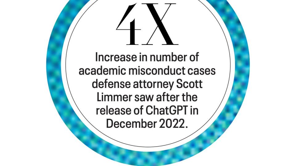 4x increase in number of academic misconduct cases defense attorney scott limmer saw after the release of chatgpt in december 2022
