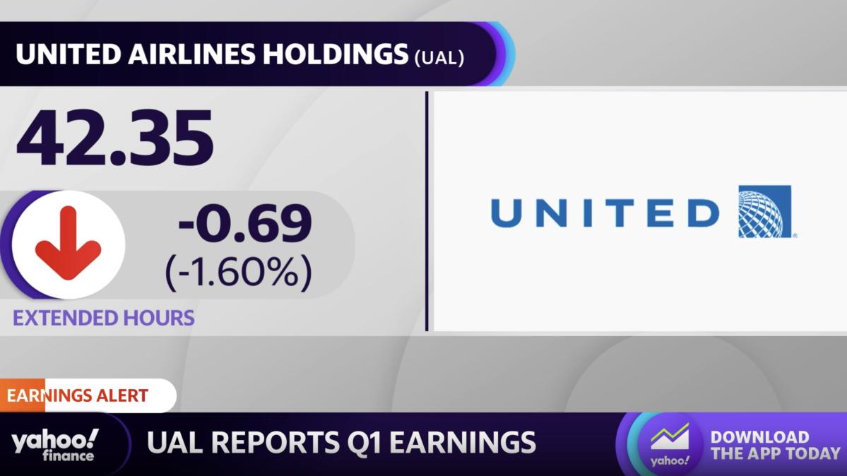 UPDATE 2-United Airlines sees return to profit on ‘strong’ international travel demand