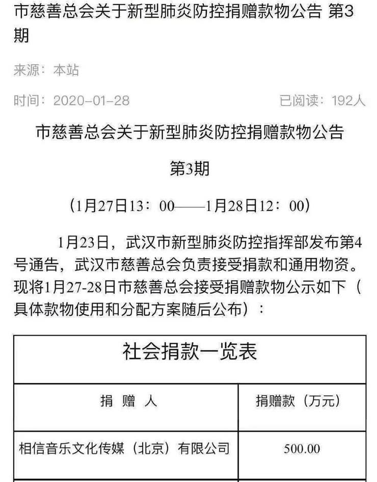 五月天捐款500萬人民幣幫助武漢對抗肺炎疫情。（圖／翻攝自PTT八卦板）