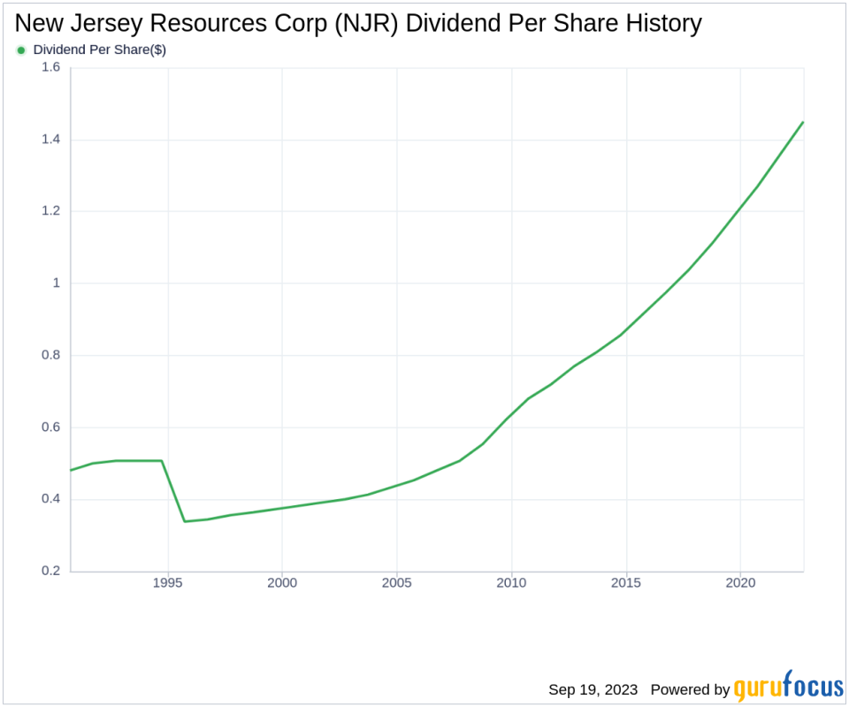 Unveiling the Dividend Performance of New Jersey Resources Corp (NJR)