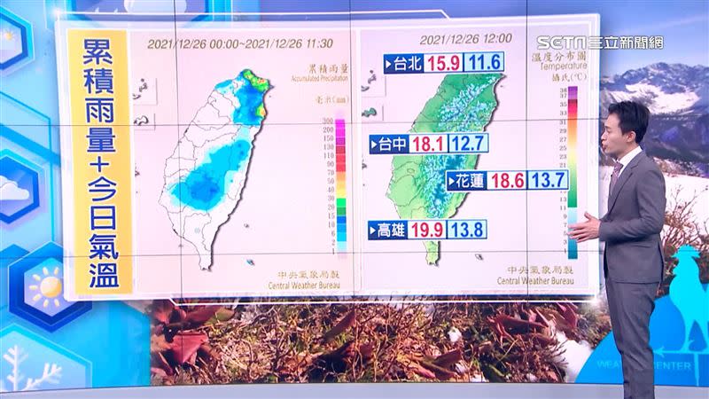 今（26）日全台都在11度以上，但感覺上相當濕冷。