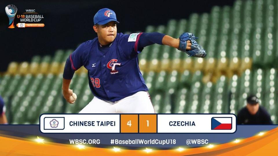 U18中華隊晉級超級循環賽。（圖／翻攝自@WBSC　Facebook）