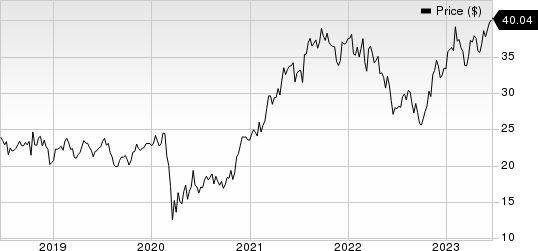 Interpublic Group of Companies, Inc. (The) Price