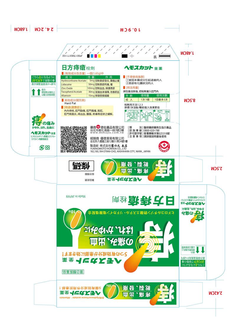 「日方痔瘡栓劑」主成分不足，回收30批（圖／食藥署提供）