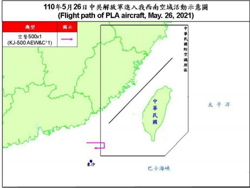 快新聞／中國軍機再擾台！ 空警-500機1架次闖我西南空域