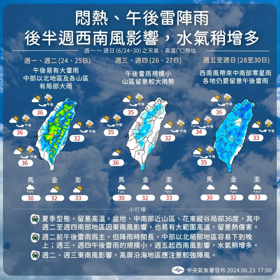 未來一週天氣仍悶熱，需留意午後雷陣雨。（中央氣象署提供）