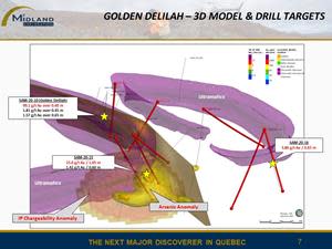 New 3D-Model and drill targets